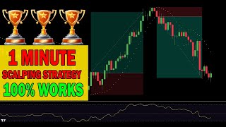 Easy 1Minute Forex Scalping Strategy  Sniper Entry Strategy Using Parabolic SAR [upl. by Oriana]