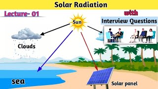 Solar Radiation [upl. by Lana]