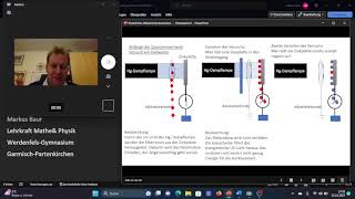 Lernvideo zum Versuch von Hallwachs und dem äußeren Fotoeffekt [upl. by Grimbal]