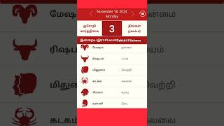 🙏🏻இன்றய ராசி பலன்🙏today horoscope videorasi palan videodaily horoscope videostatusshorts videos🌟 [upl. by Scurlock610]