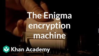 The Enigma encryption machine  Journey into cryptography  Computer Science  Khan Academy [upl. by Donald]