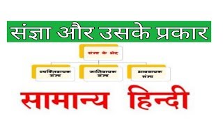 Sangya Hindi Grammar  संज्ञा के भेद  व्यक्तिवाचक जातिवाचक भाववाचक द्रव्यवाचक एवं समूहवाचक [upl. by Jelle]