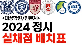 2024 정시 실채점 배치표에 대해 알아보자 대성학원 인문계 [upl. by Elatnahc962]