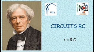 14 CIRCUITS RC [upl. by Latia]