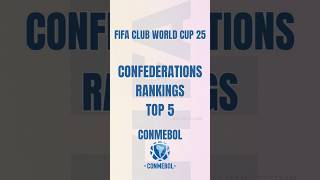 FIFA CLUB WORLD CUP 2025 CONFEDERATION RANKING  CONMEBOL  TOP 5 fifa football clubworldcup [upl. by Felton]