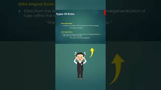 Intralingual Errors shorts english erroranalysis [upl. by Eldridge835]
