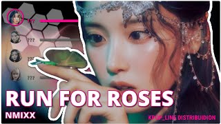 RUN FOR ROSES  FANCONCERT   FULL VER  NMIXX  LINE DISTRIBUTION  VERTICAL VIDEO [upl. by Ennaid]