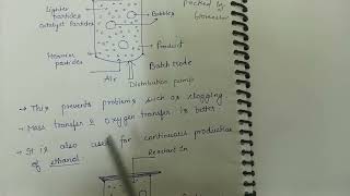 Fluidized bed bioreactor [upl. by Ahsaetan]