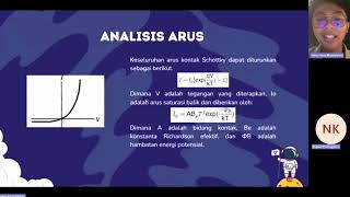 Schottky Junction amp Ohmic Contact  Group M Fisika Material Teknik Elektro Undip [upl. by Otti127]