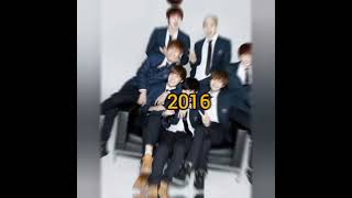 BTS💝2007 to 2024bts evolutionbts evolution ish viralshorts taehyung jungkook jimin [upl. by Germana520]