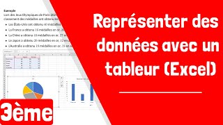 Comment représenter des données à laide dun tableur Excel [upl. by Culbertson]