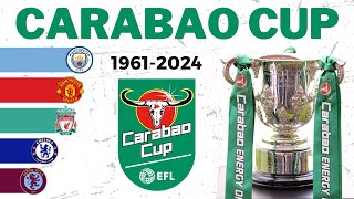 EFL Cup Winners 1961  2024  Carabao Cup [upl. by Dinnage960]