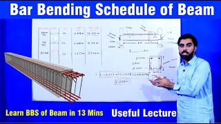 Bar Bending Schedule of Simply Supported Beam  How to Make BBS of Beam [upl. by Willcox26]