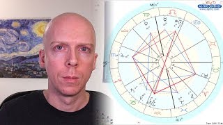 How to Read a Birth Chart Identifying the Basic Components [upl. by Atsillac]