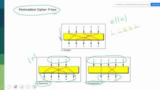 022 What is P Box Encryption [upl. by Atsirak]