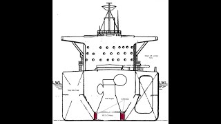 Requirements Regulations for Cofferdam on ship [upl. by Branch]