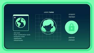 How Segment Works  Segment University [upl. by Aplihs376]