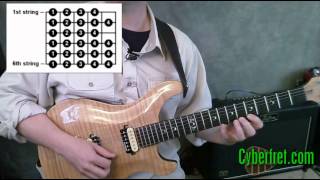 Guitar Chromatic Scale  Part 2 [upl. by Paloma295]