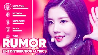 IZONE  Rumor OT12 Line Distribution  Lyrics Color Coded PATREON REQUESTED [upl. by Irbua471]