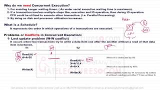 01 Transaction and concurrency control [upl. by Oluas]