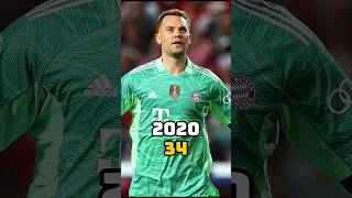 Bayern Munich20202024CastThen and Now football bayernmunich bayernmunchen [upl. by Coit520]