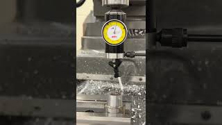 Coax Indicator Illustration [upl. by Amund561]