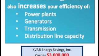 Power factor correction unit KVAR energy savings unit Go Green [upl. by Lehcem721]