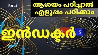 NS 07a  ഇൻഡക്ടർവൈദ്യുതിയിൽ മറഞ്ഞിരിക്കുന്ന ഹീറോ [upl. by Hamrnand900]