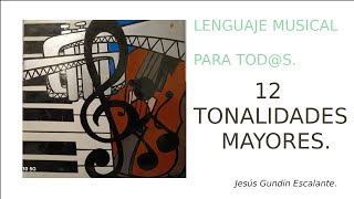 14 12 Tonalidades Mayores [upl. by Pegg331]