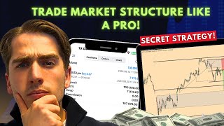 Complete Market Structure Strategy To Make 10000 Per Month Supply amp Demand [upl. by Dusa]