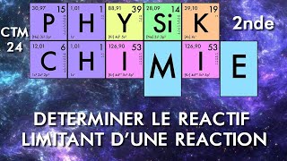 PhysiqueChimie  Seconde  CTM0404 Déterminer le réactif limitant dune réaction [upl. by Netsrijk]