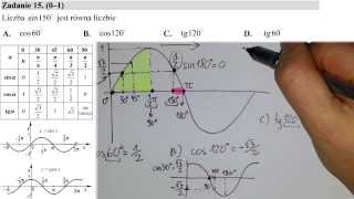 matura 2014 grudzień zad 15 Liczba sin150 jest równa liczbie [upl. by Poul511]