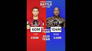 UR • Cristiano 🆚 WWE  YouTube subscribers  😎📸 [upl. by Stimson]