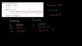 Stepping Through Iterative Fibonacci Function [upl. by Crifasi]