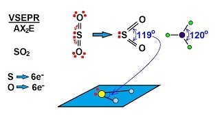 Chemistry  Molecular Structure 7 of 45 Basic ShapesTrigonal Planar with Free Electron Pairs [upl. by Anomar]