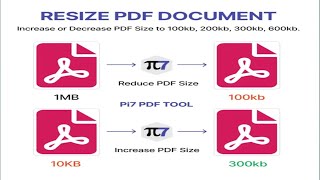 how to resize pdf file pdf computerknowledge tech advancecomputer trending viralvideo viral [upl. by Naanac]