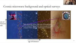 Daniel Gruen amp Kimmy Wu “Frontiers in Optical and CMB Survey Cosmology” [upl. by Aivun202]