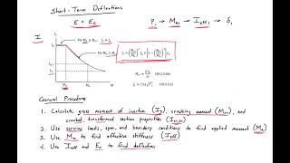 9  Introduction to Deflections in Reinforced Concrete Members [upl. by Nhor]