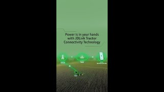 John Deere JDLink Technology [upl. by Kcinimod]