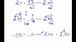 Tip 2 Balancing Equations with Odds and Evens [upl. by Ehcram360]