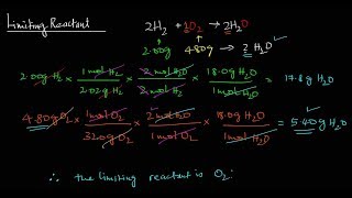 Determining the Limiting Reactant [upl. by Airetnuhs916]