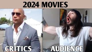 2024 Movies  CRITICS VS AUDIENCE [upl. by Lrig]