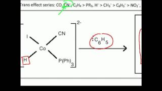 The TransEffect Example 2 [upl. by Entsirhc]