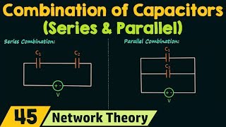 Series amp Parallel Combination of Capacitors [upl. by Silisav]