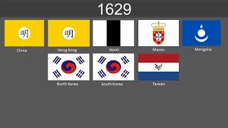 Evolution of East Asia flags 10002024 [upl. by Yltnerb]