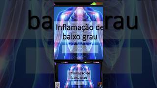 Inflamação crônica e aguda qual a diferença Inflamação inflamacaocronicasubclinica medicina [upl. by Georg]