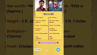 Vijay and Ajith are two of Tamil cinemas most iconic and celebrated actors [upl. by Latsyc18]