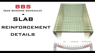 BBS Bar Bending Schedule  Slab Reinforcement Details [upl. by Gristede]