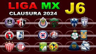 FECHAS HORARIOS Y CANALES PARA LA JORNADA 6 DE LA LIGA MX CLAUSURA 2024 [upl. by Heigl377]