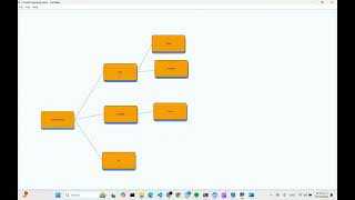 Dynamic diagram with Python and PyQt5 [upl. by Lentha326]